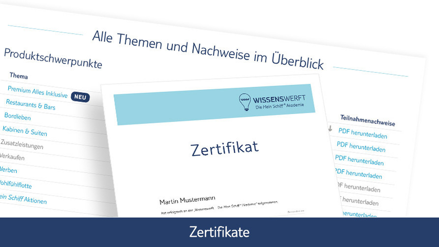 Zertifikate - so funktioniert´s 